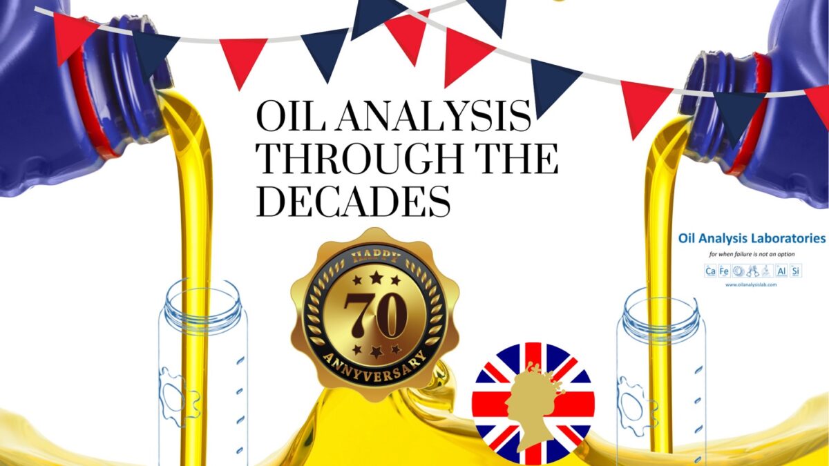 70 Years Of Oil Analysis. LEARN OIL ANALYSIS